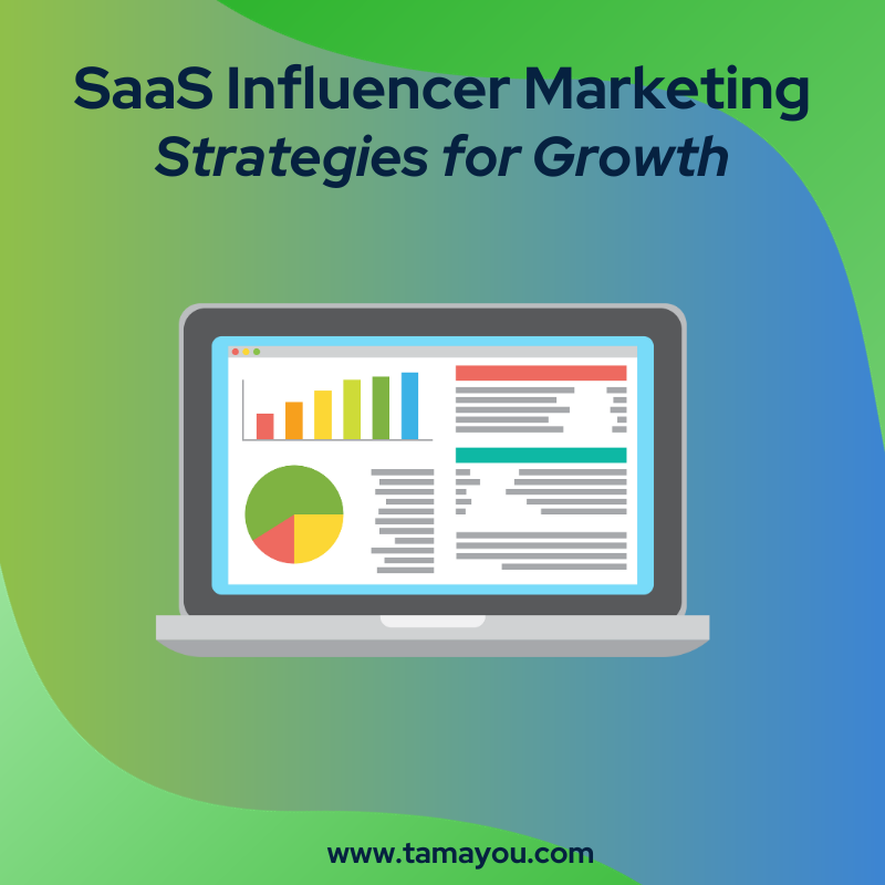 SaaS Influencer Marketing